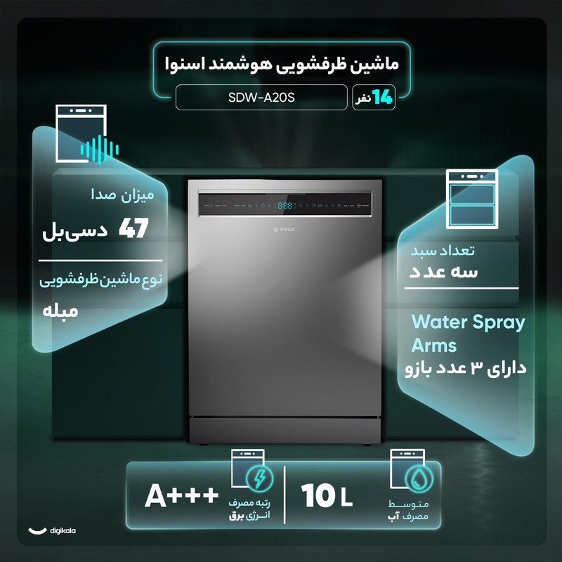 ماشین ظرفشویی اسنوا اتومات 13 نفره مدل SDW-A11W سفید اسنوا - تصویر 2