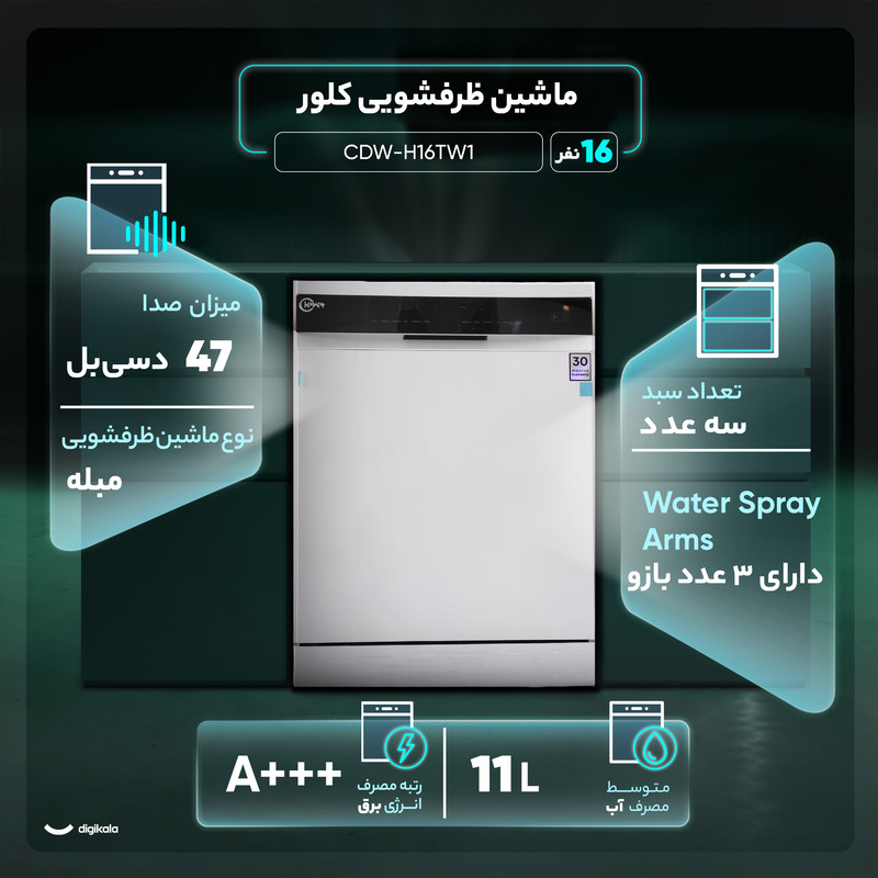 ماشین ظرفشویی کلور 15نفره مدل CDW-H15VW1 سفید کلور - تصویر 2
