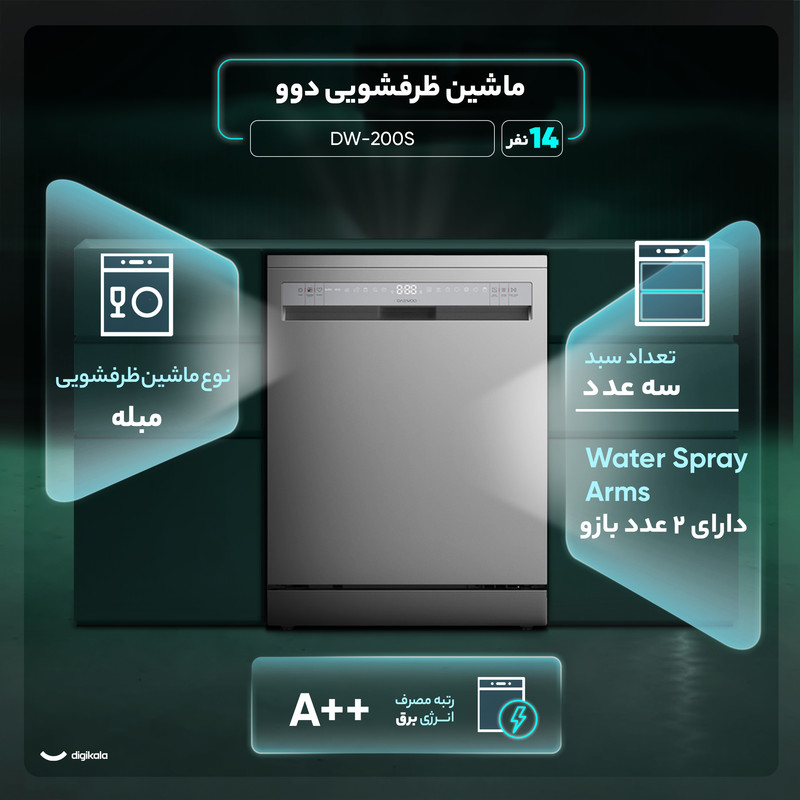 ماشین ظرفشویی دوو اتومات 14 نفره مدل DDW-4470 سفید دوو - تصویر 2
