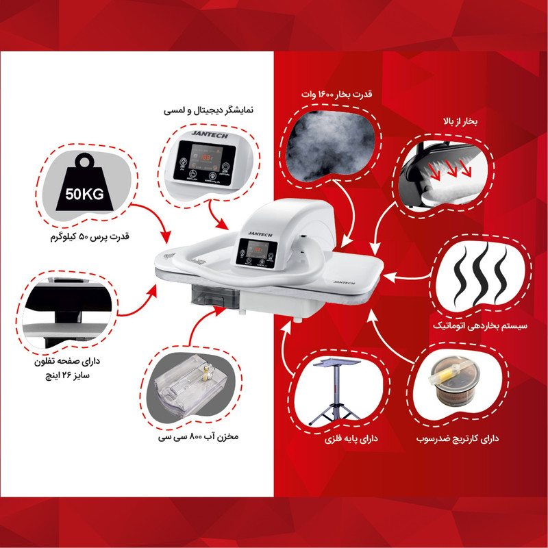 اتو پرس جانتک مدل JANOME-IS600 نقره ای مشکی (پایه4) - تصویر 2