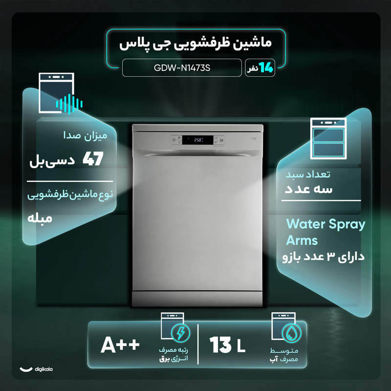 ماشین ظرفشویی جی‌ پلاس اتومات 14 نفره مدل GDW-N4673S-IND نقره ای  جی‌پلاس - تصویر 2