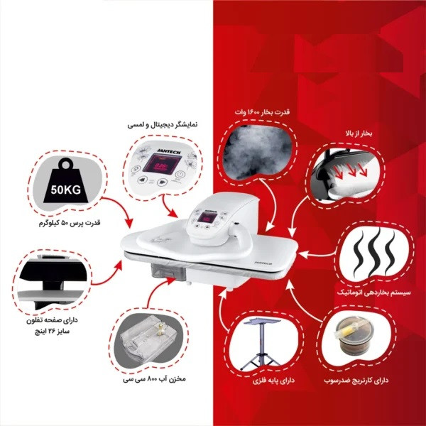 اتو پرس جانتک مدل JANOME-7500 نقره ای (پایه4) - تصویر 2