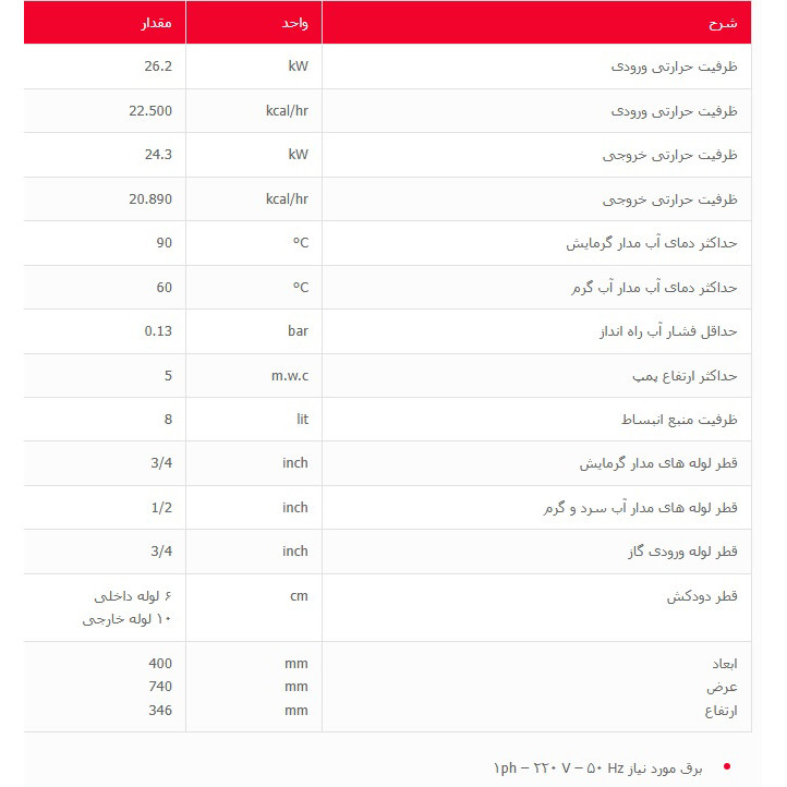 پکیج شوفاژ دیواری بوتان مدل BITA24SEALED سفید بوتان - تصویر 2
