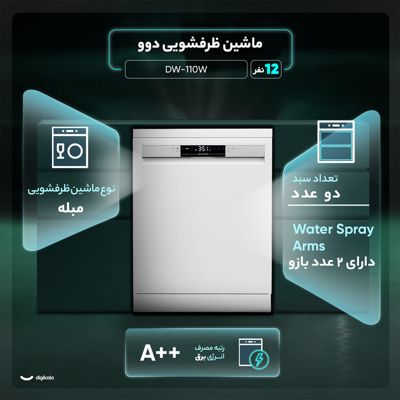 ماشین ظرفشویی دوو 12 نفره مدل DW-110W سفید دوو - تصویر 2